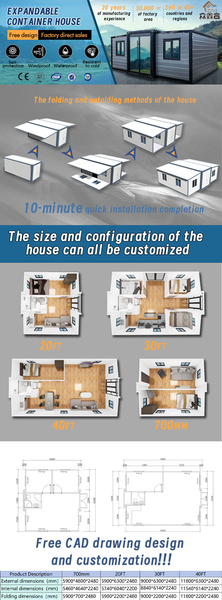 Expandable Container House Technical Blueprint