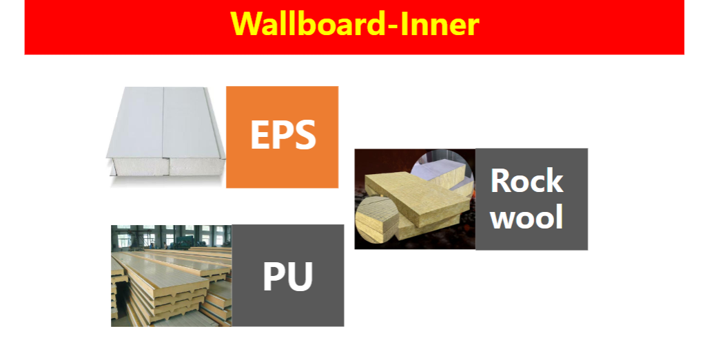 Component 1