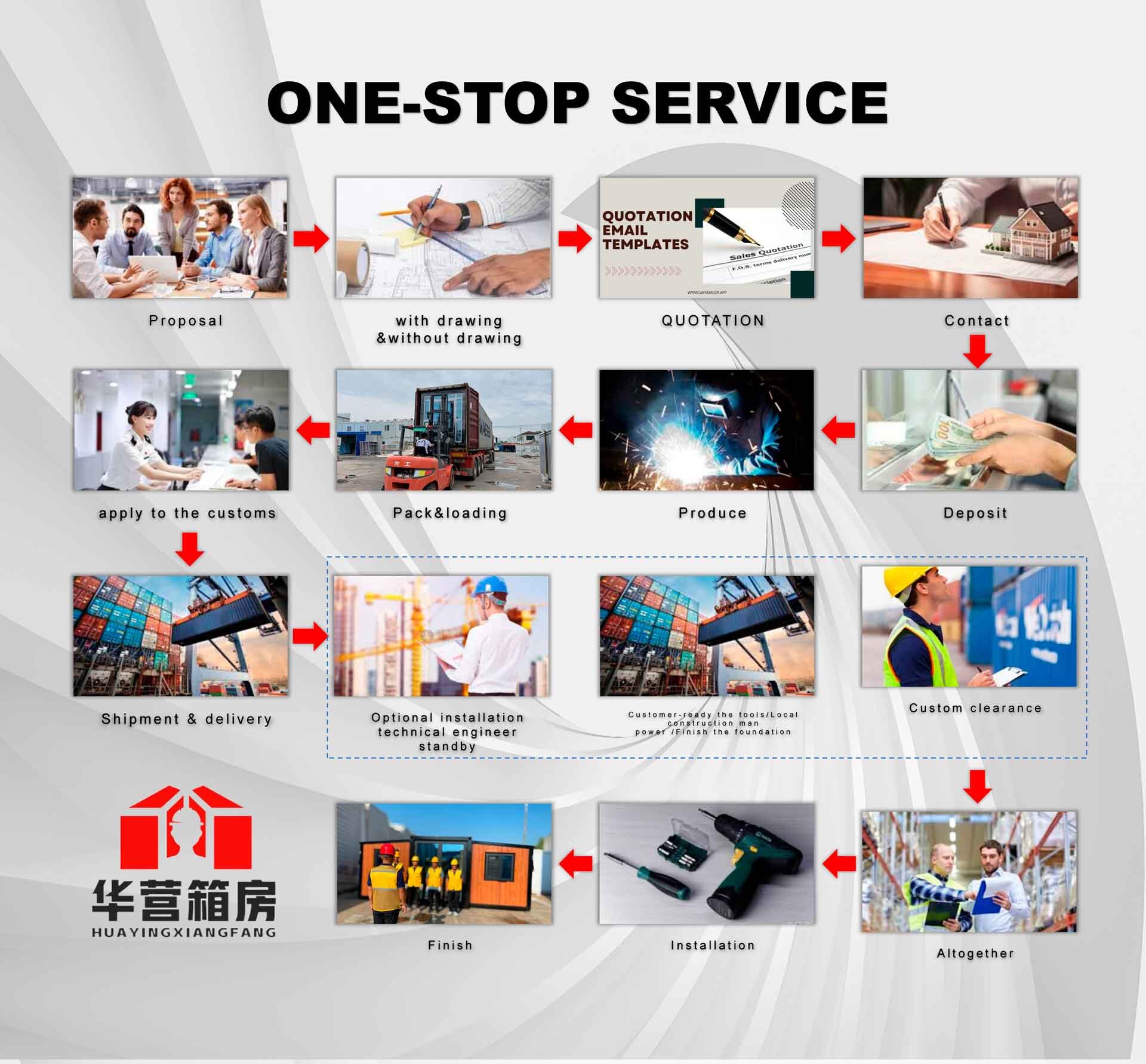 Assembly process