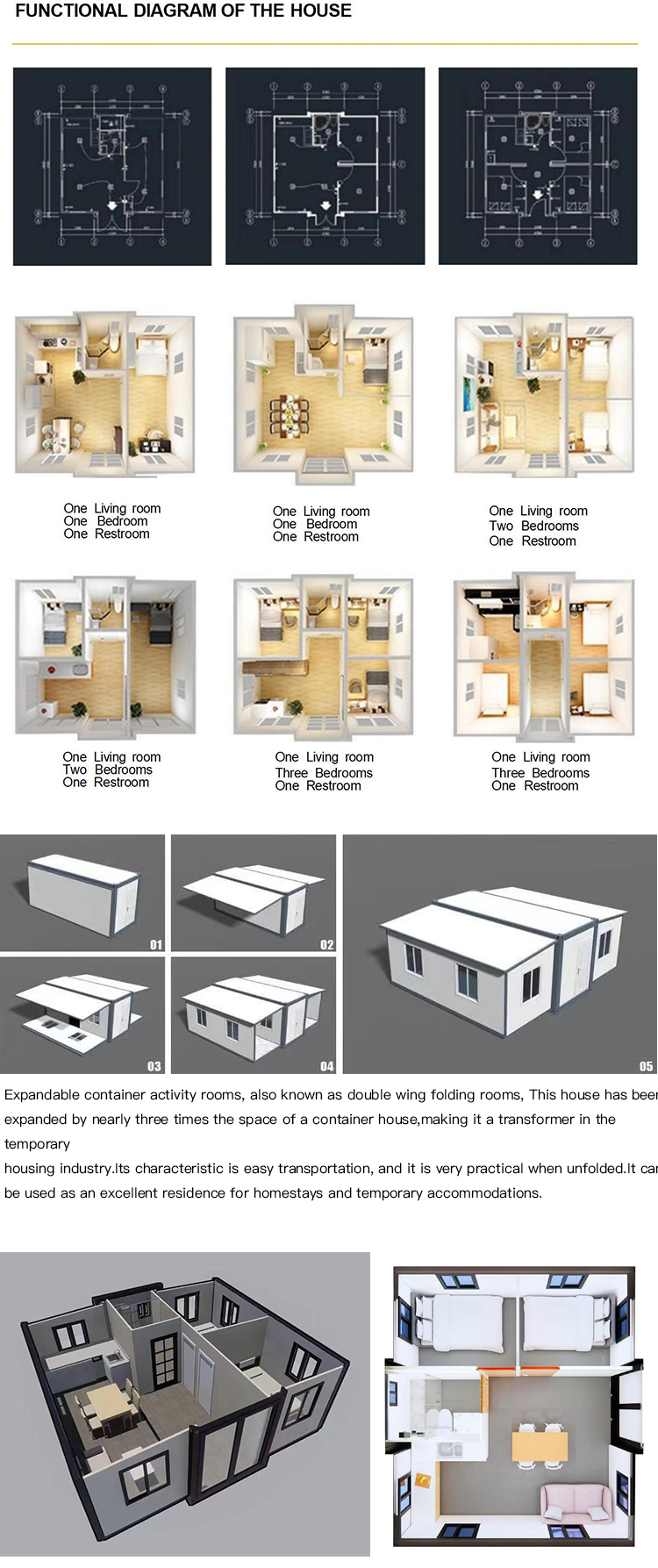 Product Display 4