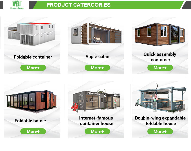Product Categories Showcase