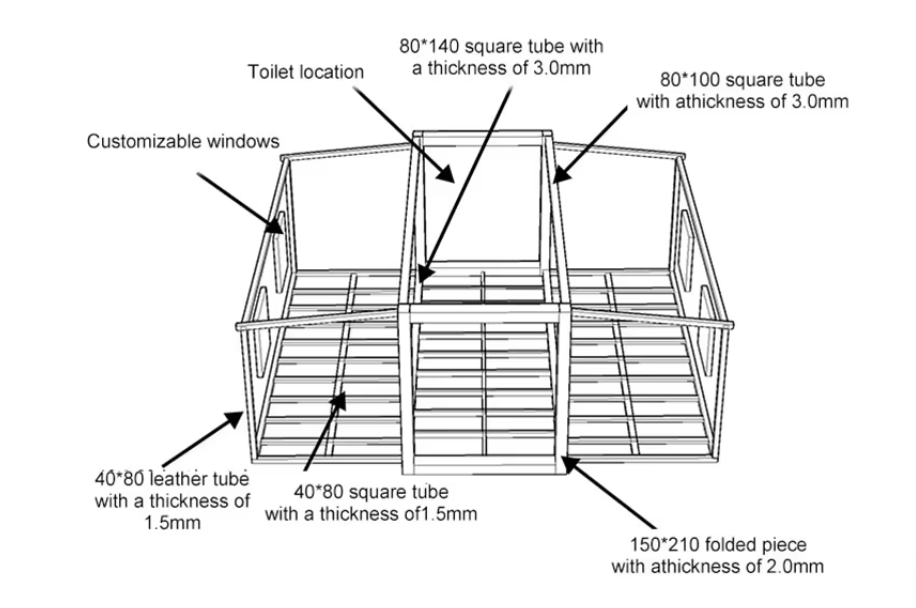 Steel Frame Processing