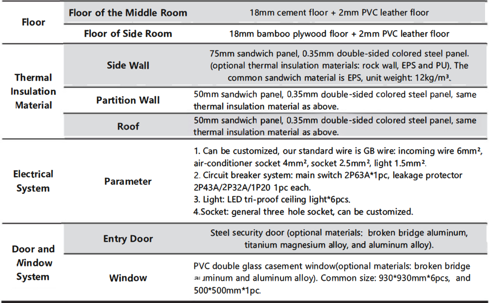 Product Description Image 2