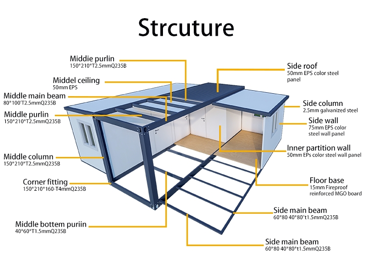 CGCH Luxury Foldable Container House Camping High Quality Cheap Price Casas Prefabricated Tiny Home Portable Prefab House