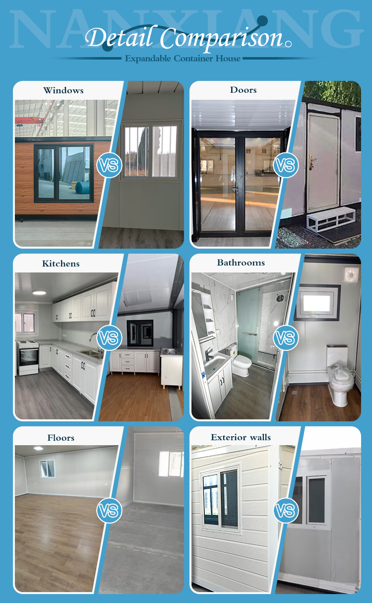 Prefab Modular Container House 2 Bedroom Expandable Home For Residential And Rental Business