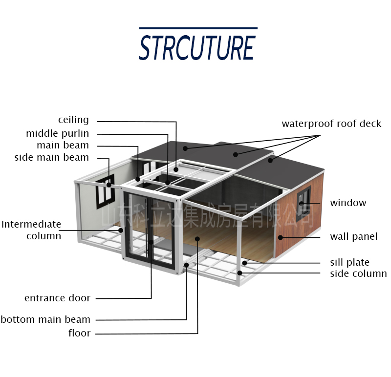 Expandable Container House Detail 5