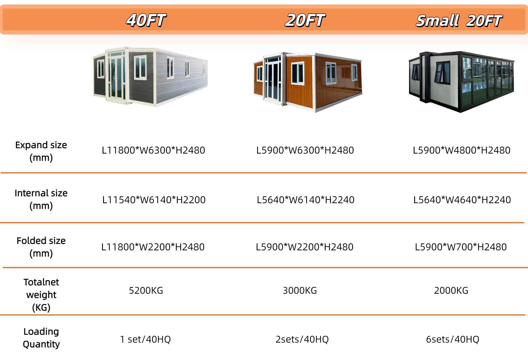 Completed Container House Setup
