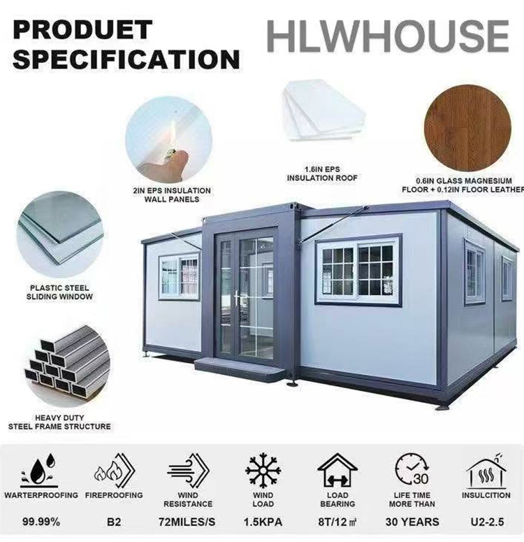 Product Display 2