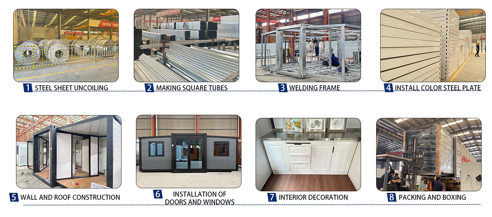 Manufacturing Workflow Phase 1