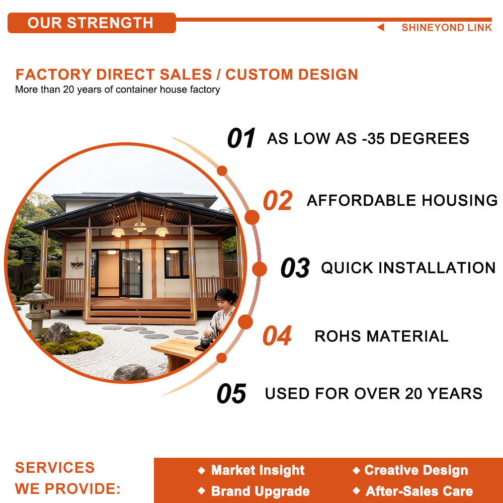 Golden Supplier SY Steel Double-wing Flat Roof Insulation Prefabricated Flatpack Container House Expandable Modular Contemporary