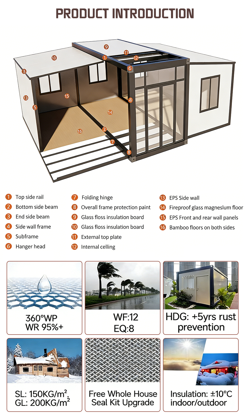 Prefabricated modular mobile home detail view 2