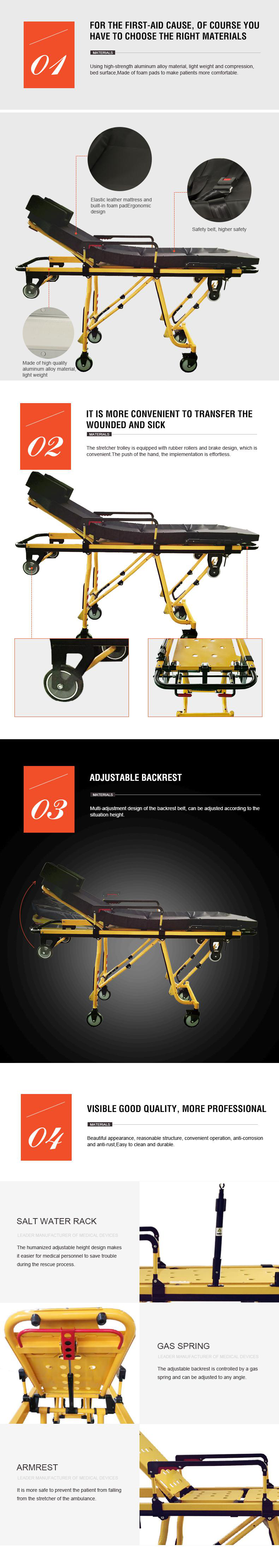 Feature Details 2