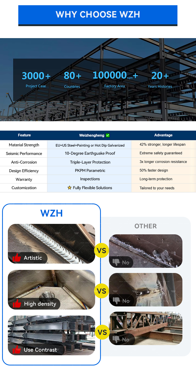 Steel Structure Warehouse Section