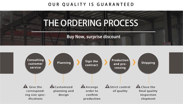 Product Details 3
