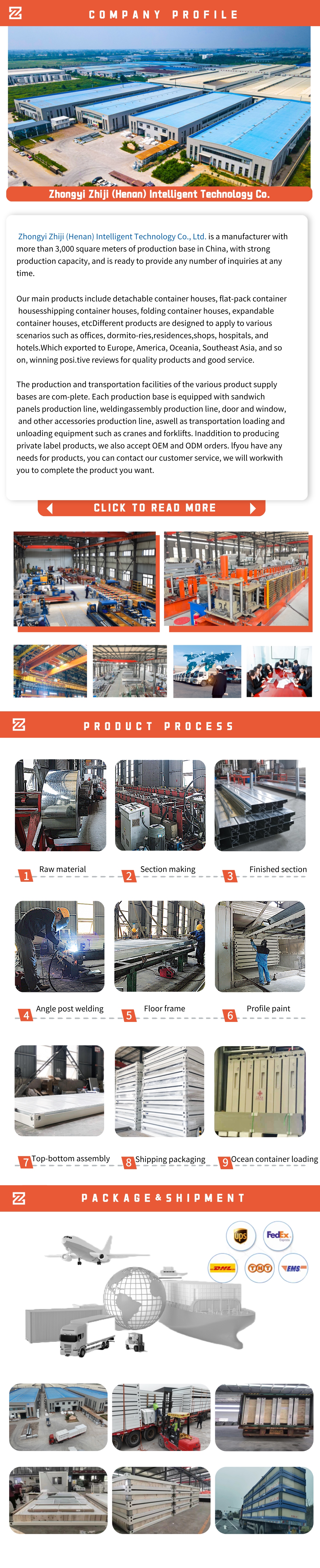 Factory Loading