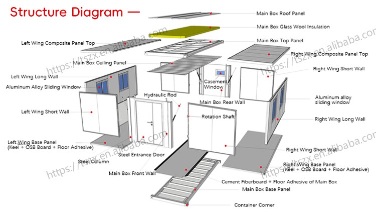Container House 2 3 Bedrooms Luxury Mobile Living Villa Hotel 40ft 20ft Prefab Modular Expandable House