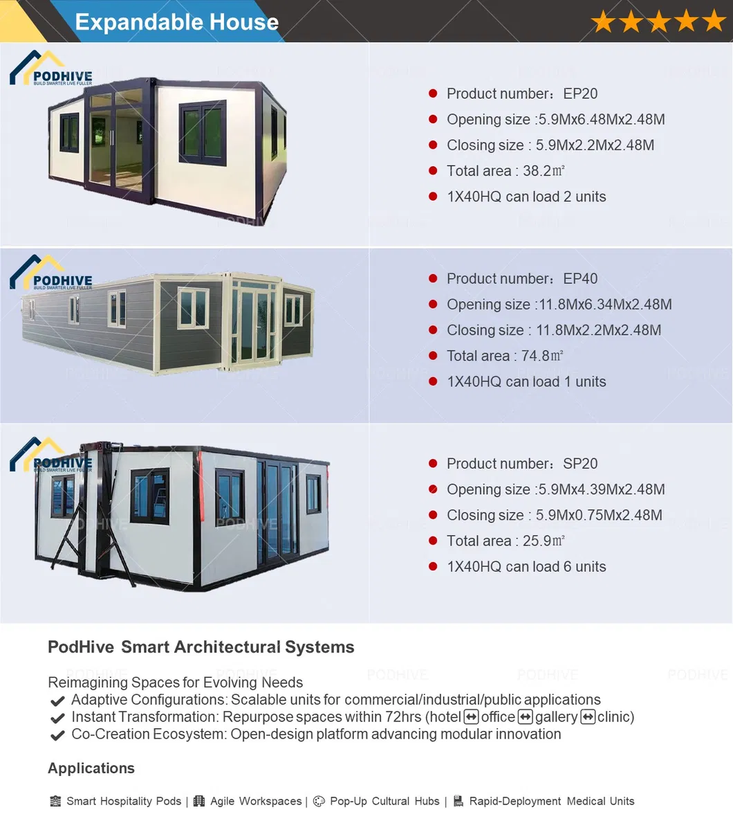 Customizable Expandable Prefab Vacation Home with Bathroom 20FT Container House Layout 1