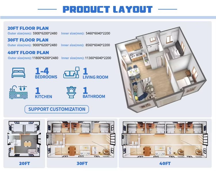 Product details 7
