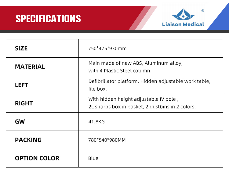 Product Layout