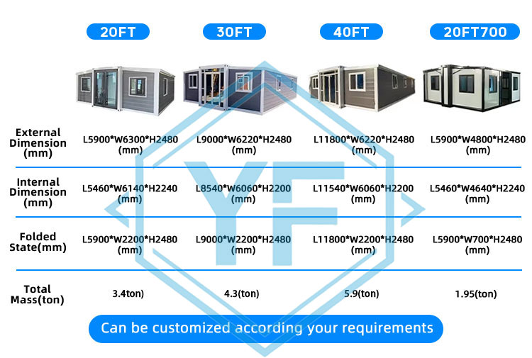 Product details 1