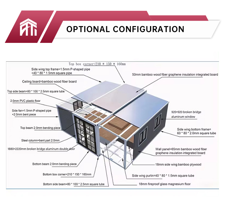 Product Structure Detail 1