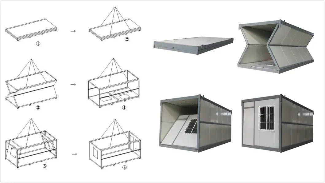 Installation process diagram
