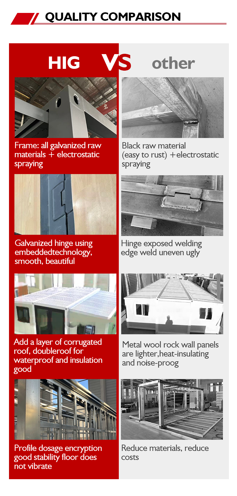 Expandable House Expansion Demonstration