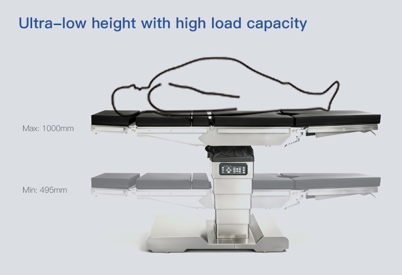 Surgical Table Feature 6