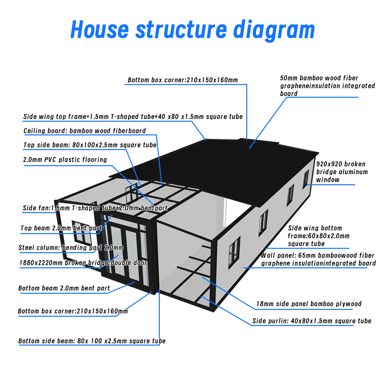 Container House Detail