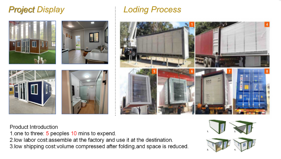 Multi-Functional Expandable Steel Sandwich Panel Container House 20ft 40ft for Office Classroom Cafe and Shop