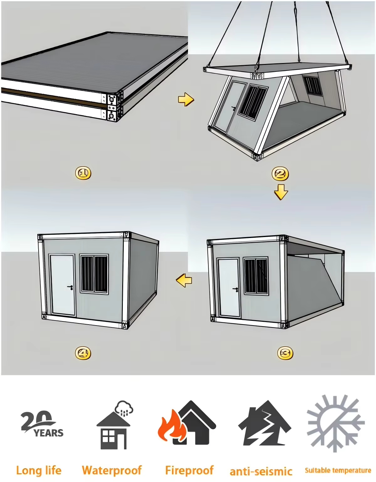 Mobile container cabin setup
