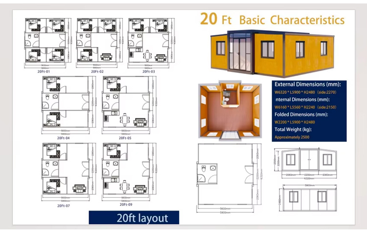 Product Structure Detail 6