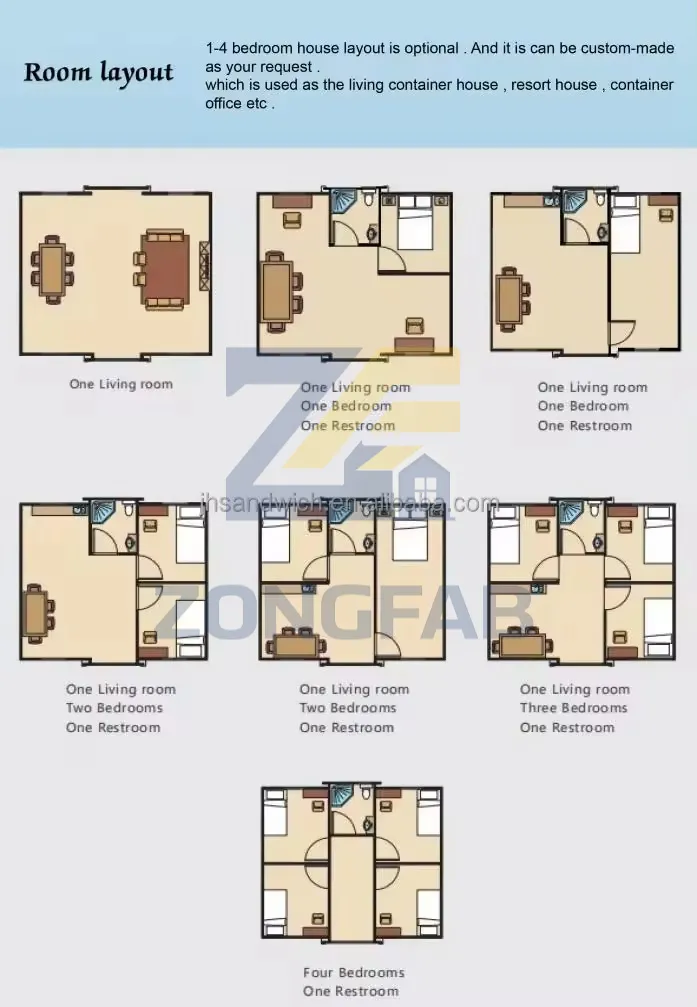 Layout blueprint details