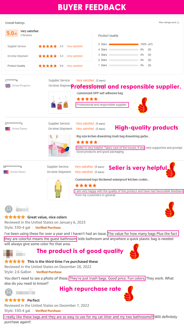 Customer Exhibition and Reviews