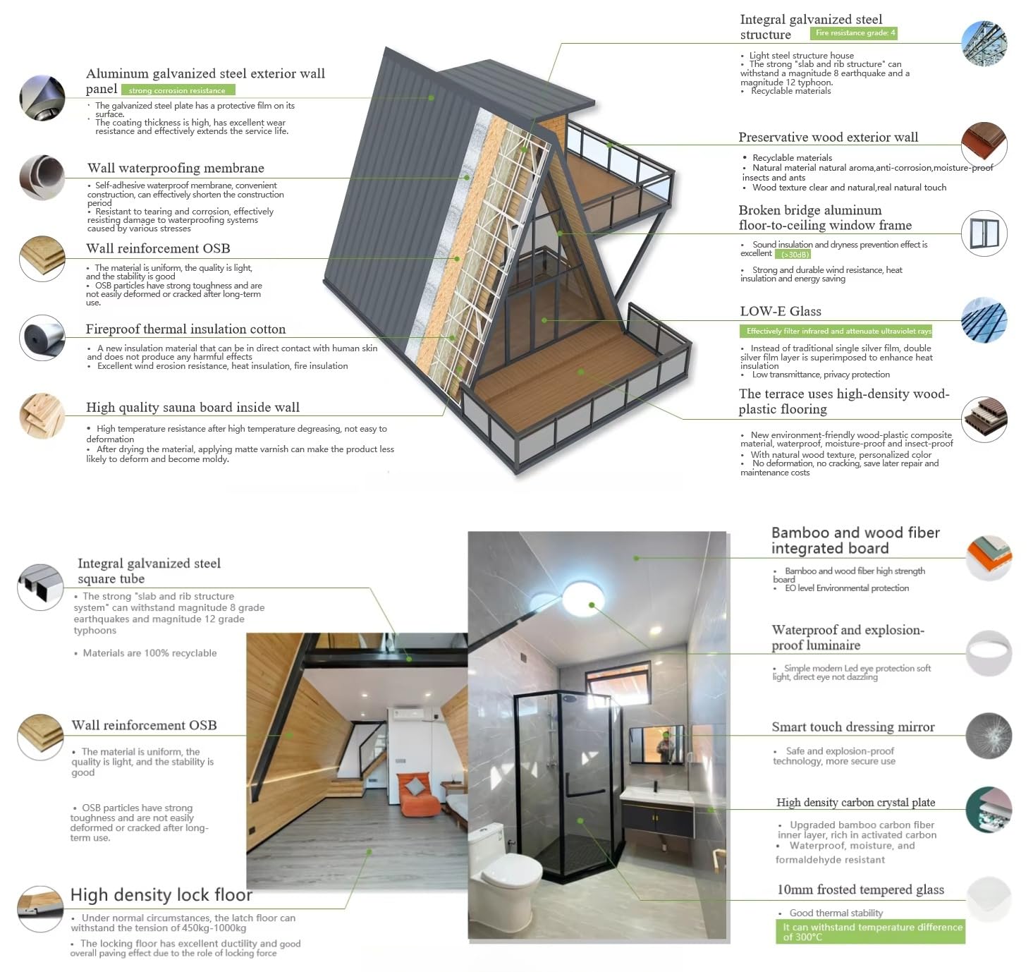 Detachable Container House Style No.160B View 8