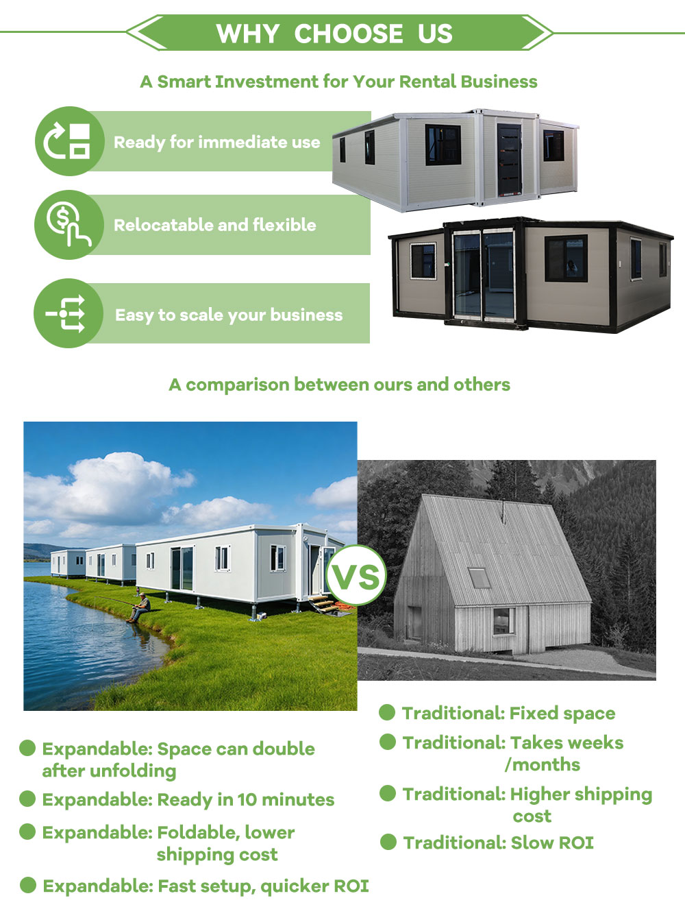 Luxury Prefabricated House Movable Expandable Wing-Type 2 Bedroom Prefab House Application Steel House Prefabricated Container