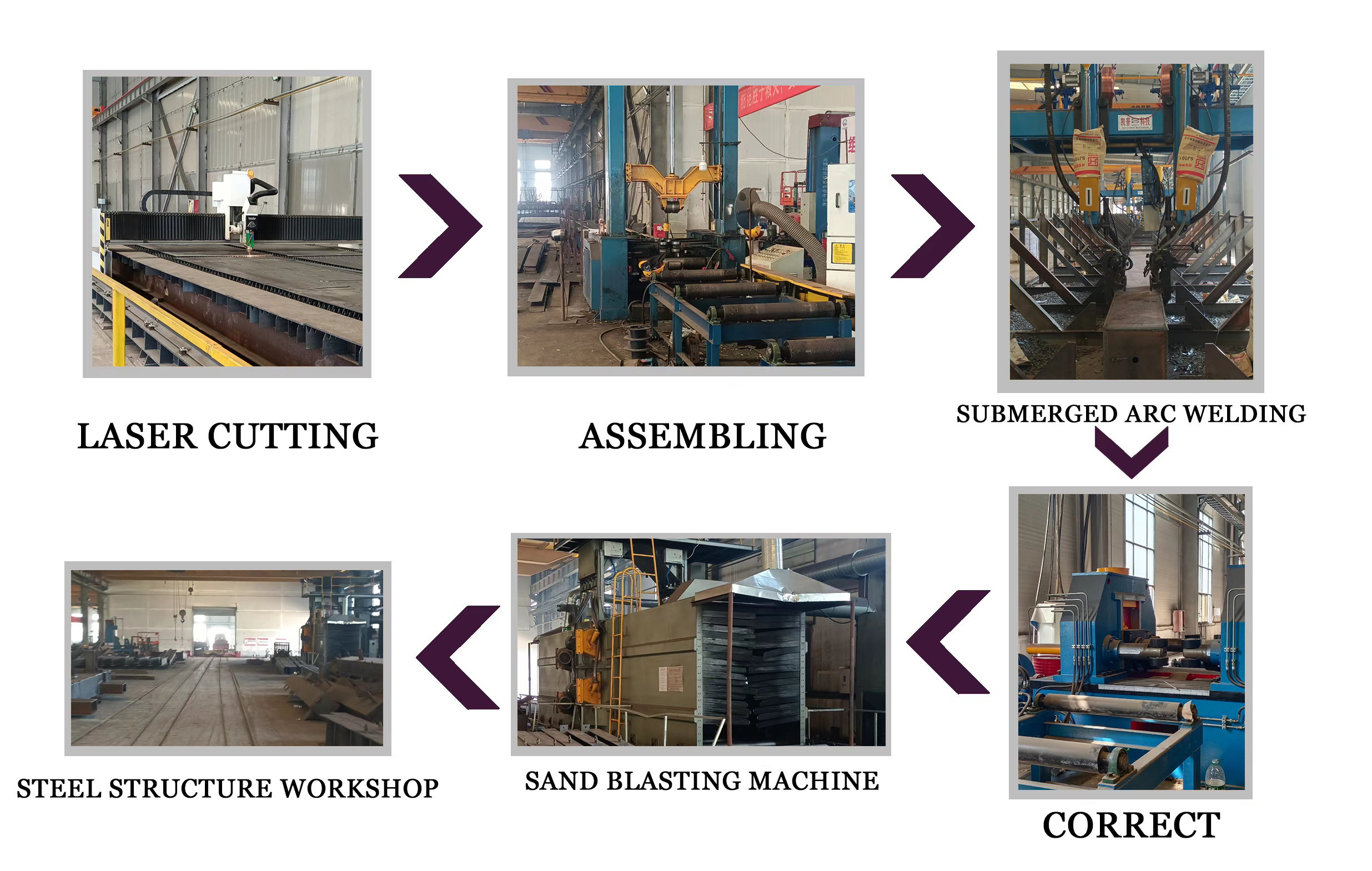 Steel Structure Component 4