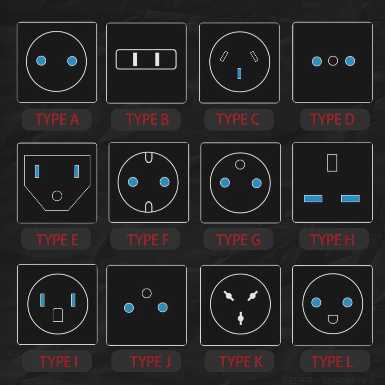 Socket standard