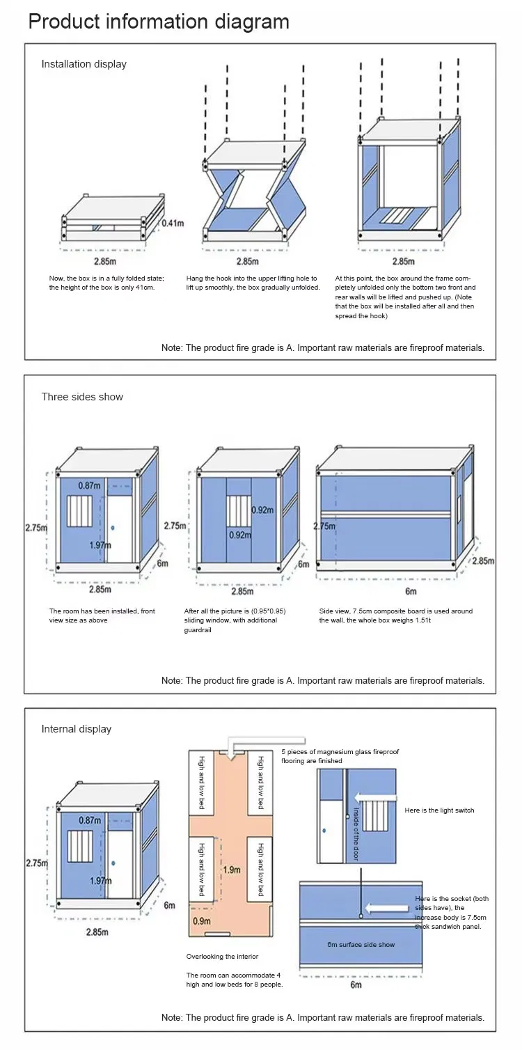 Finished house setup overview
