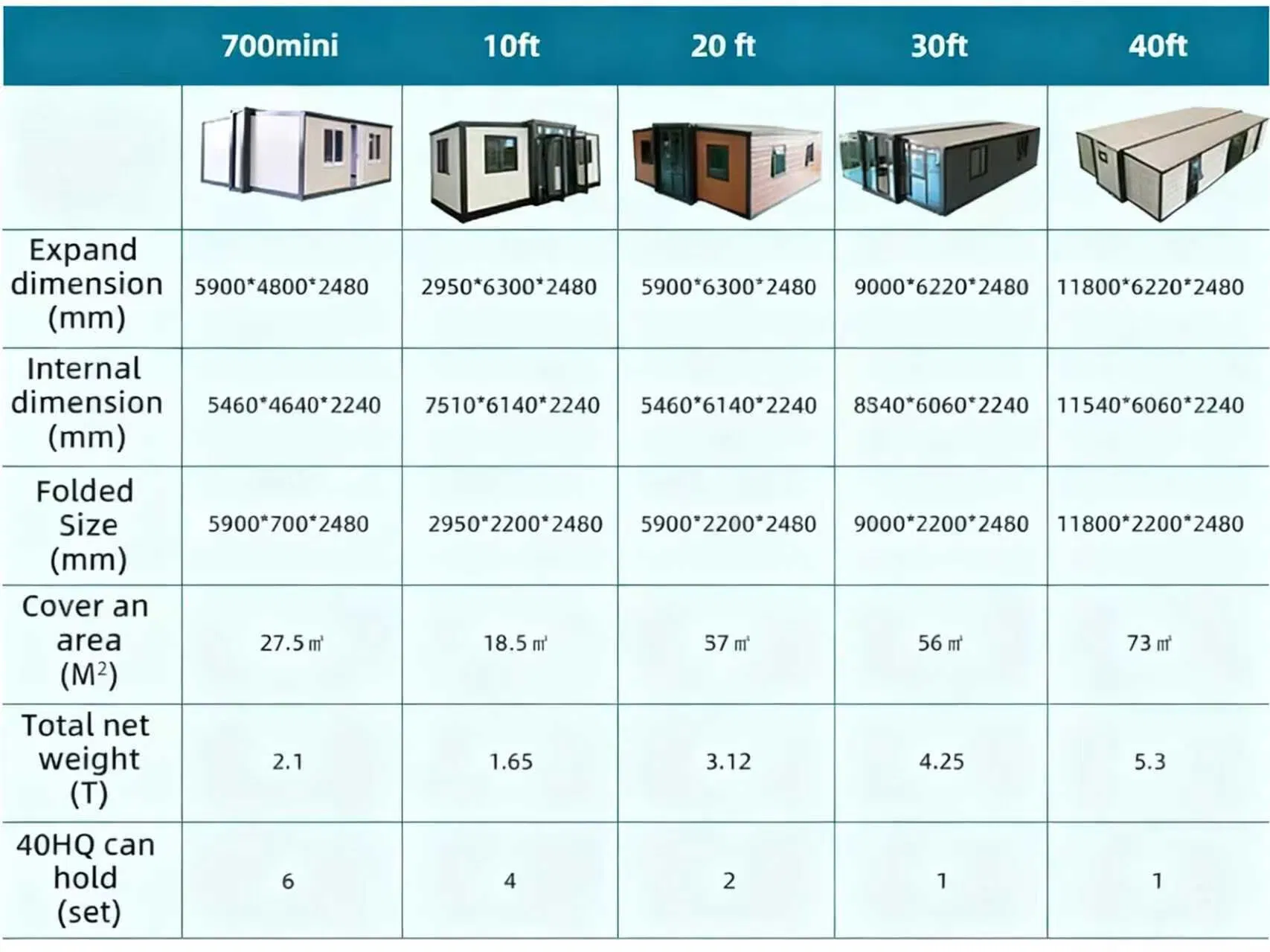 20FT Steel-Structured Expandable Modular Small Container House