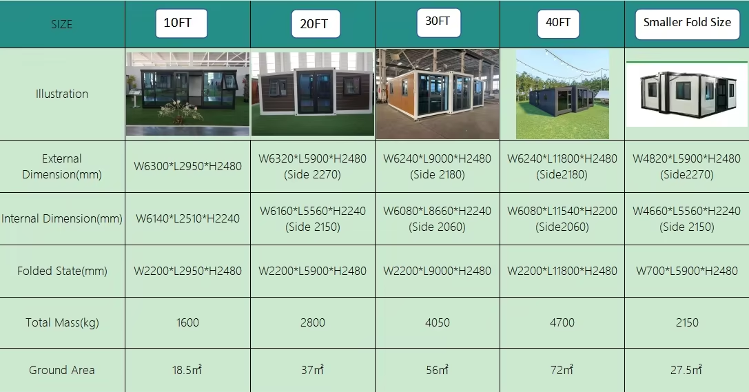 Container House Structure Image 1