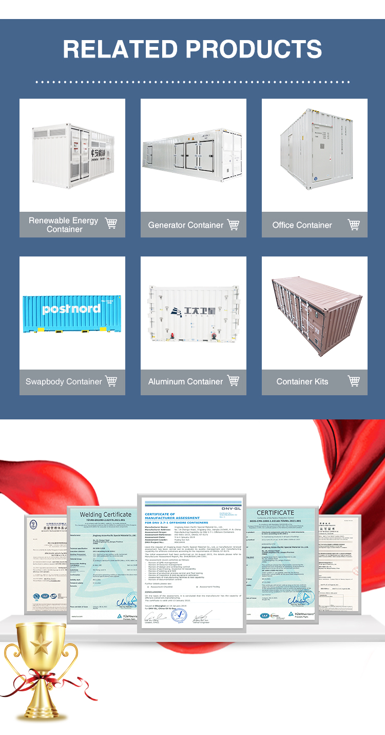 Recommended Container Model