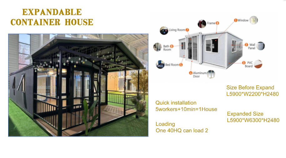 Multi-Functional Expandable Steel Sandwich Panel Container House 20ft 40ft for Office Classroom Cafe and Shop