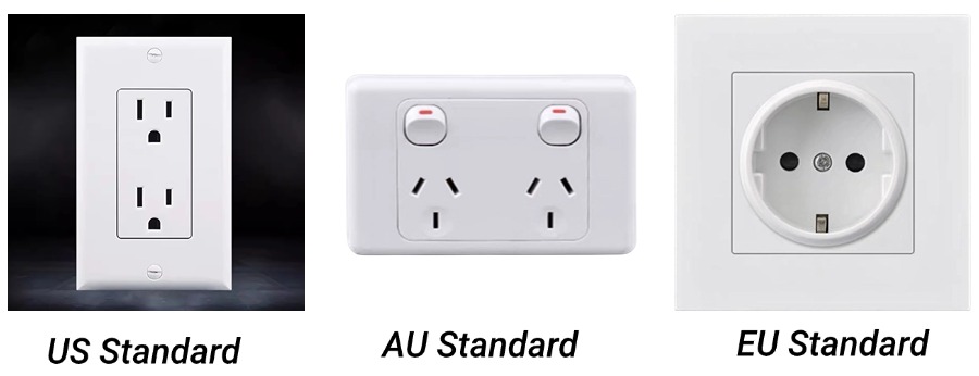 Socket standard configurations