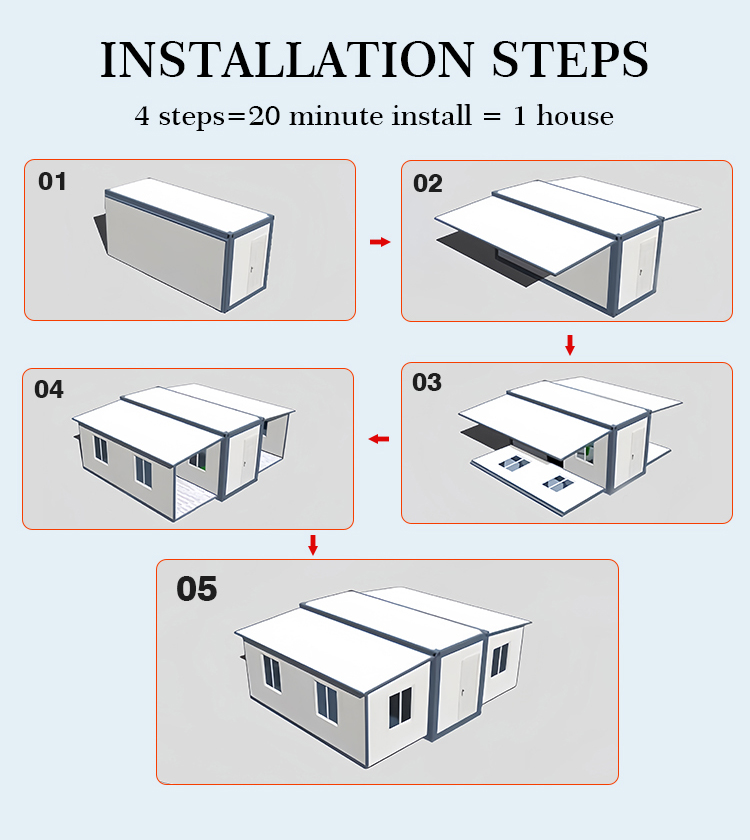 Application Scenario 4
