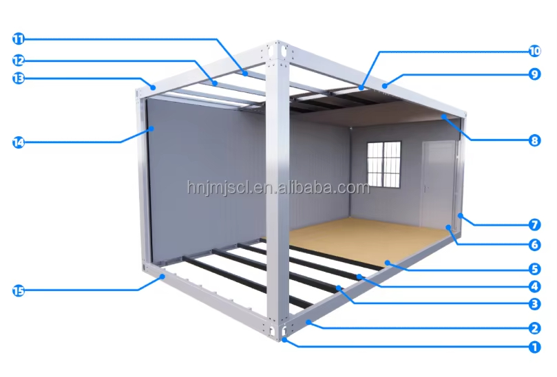 Product details structure