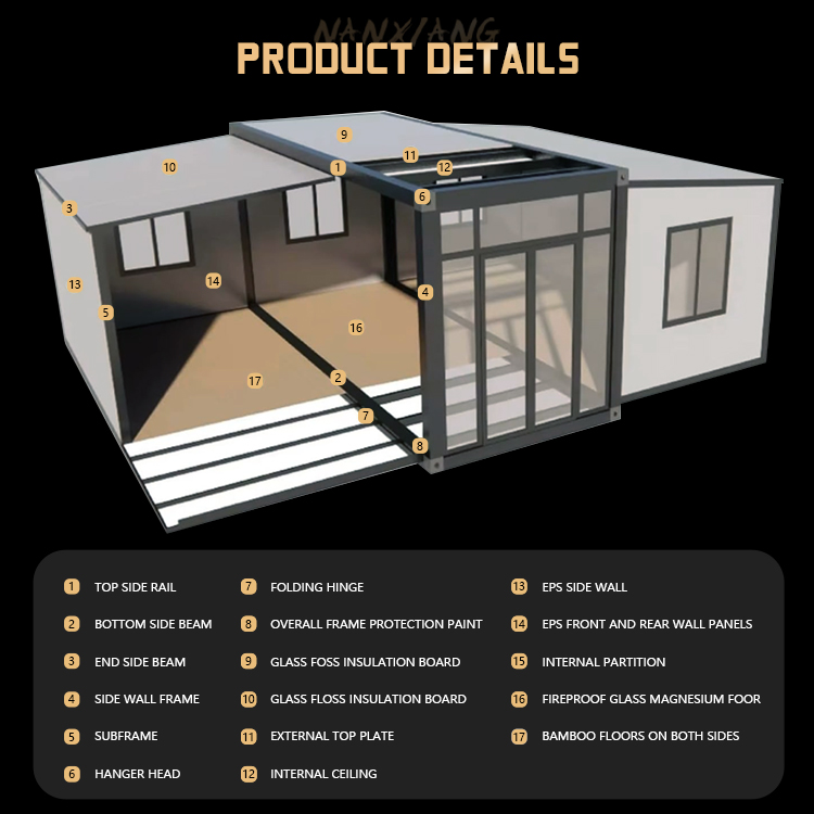 Container House Layout