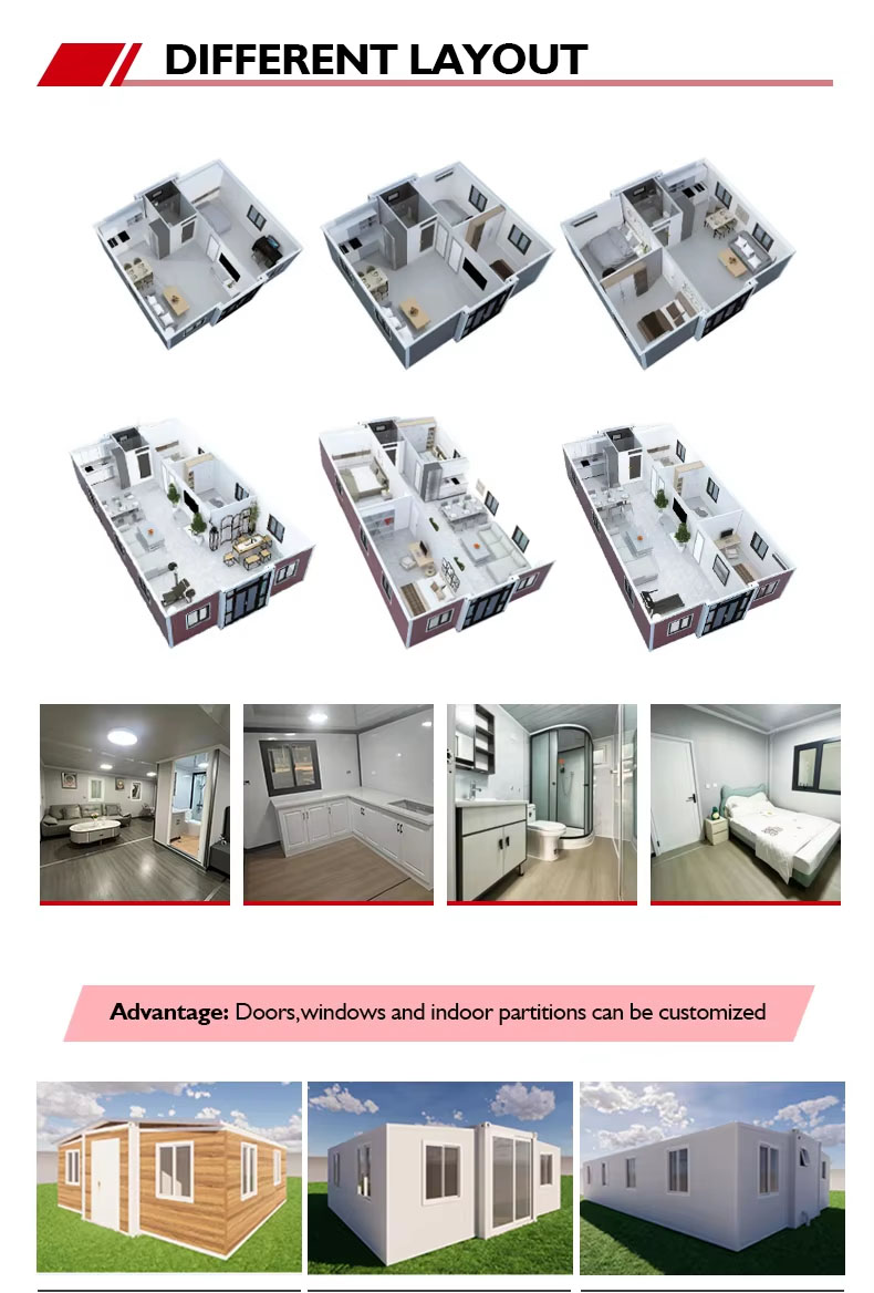 Product Parameters Customization Options