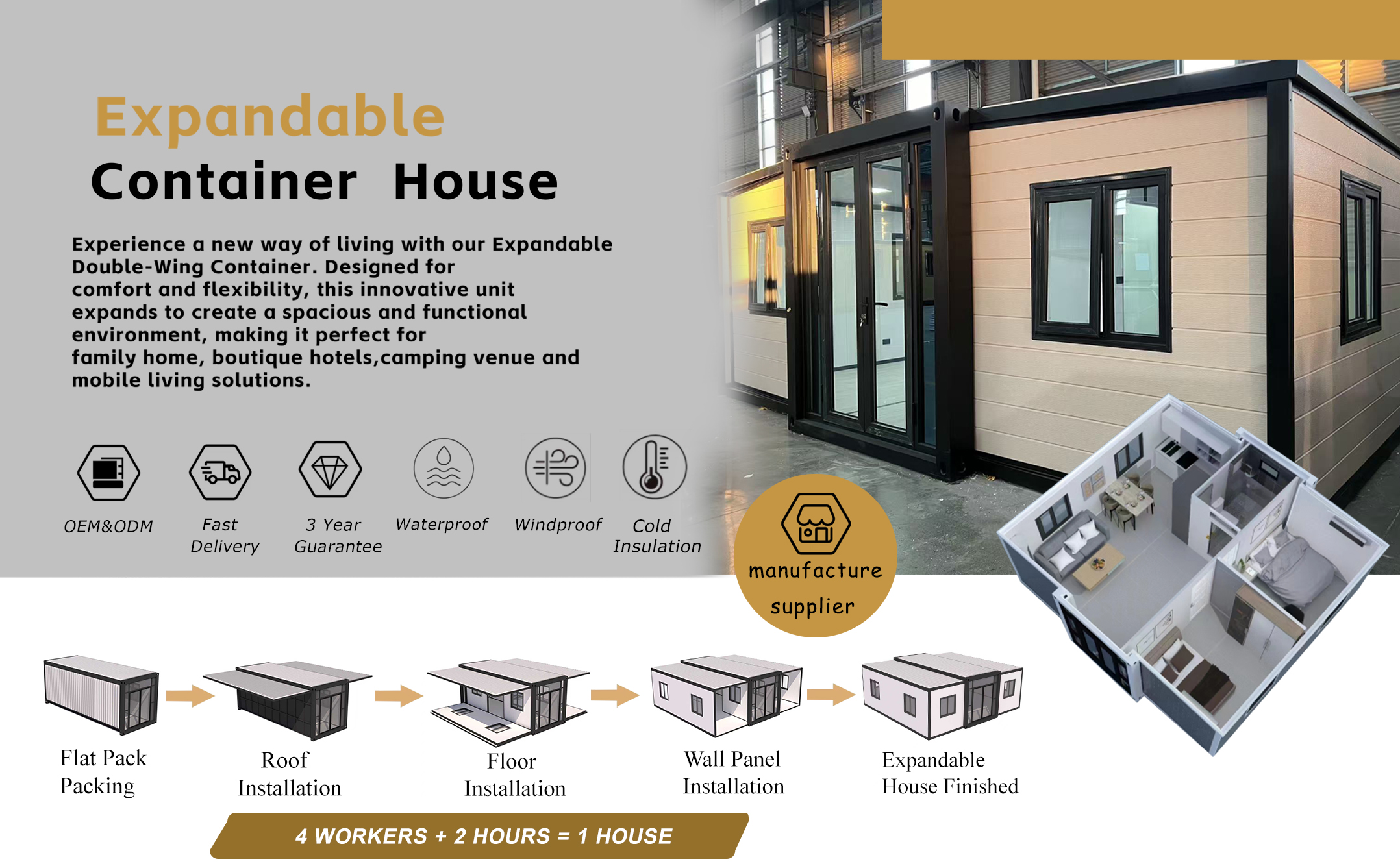 Expandable container house overview