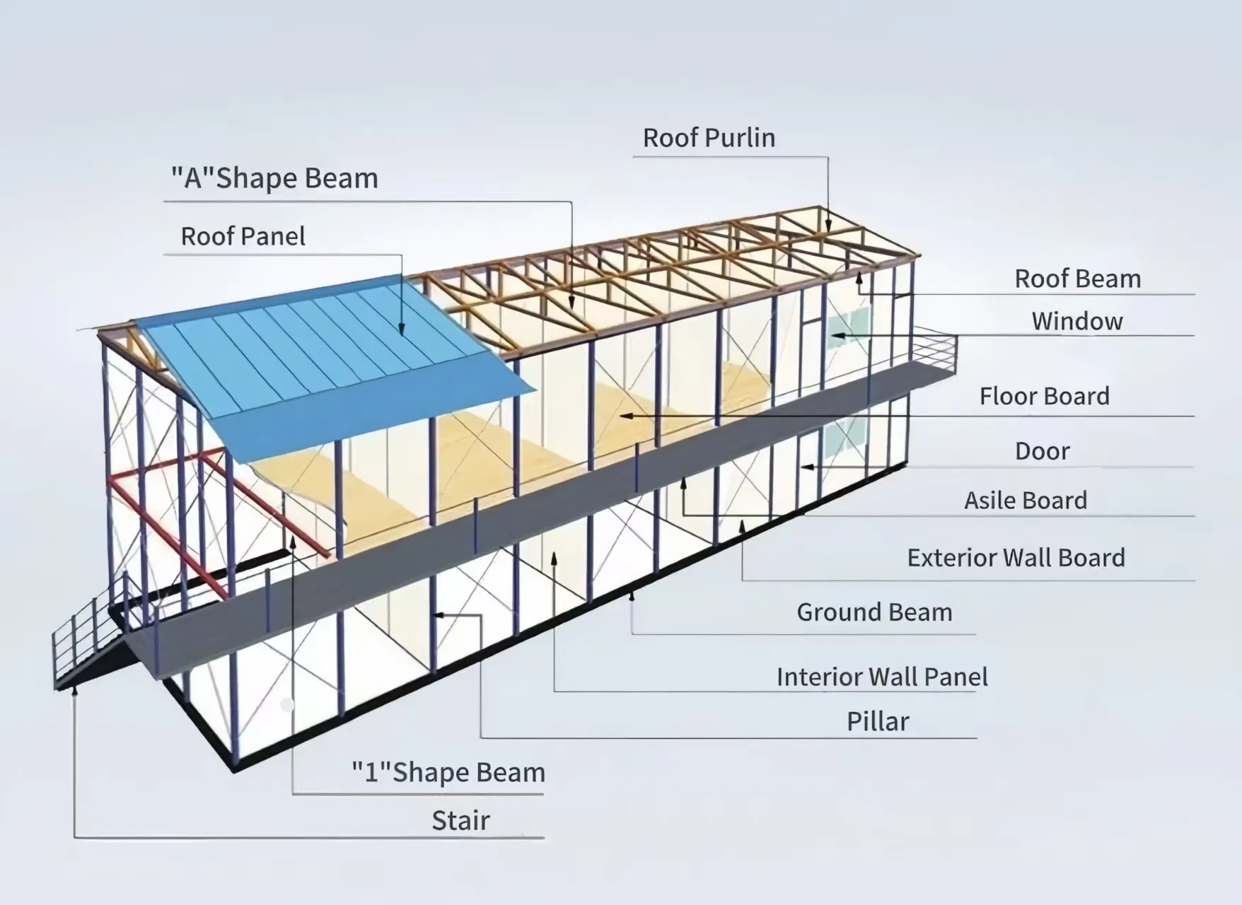 Insulated Sandwich Panel K-Type Prefab Cabin